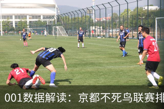 001数据解读：京都不死鸟联赛排名第16，主胜为何仍是1.27？